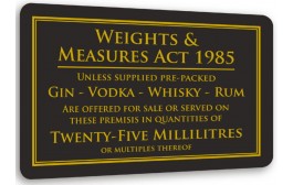 Weights & Measures Act 25ml Sign